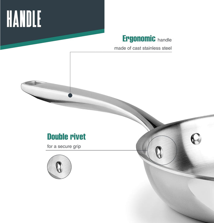 LACOR - 60848 - Trichef Bratpfanne, 18 cm, 18/10 Edelstahl Und Aluminium Dreilagiger, Ergonomischer