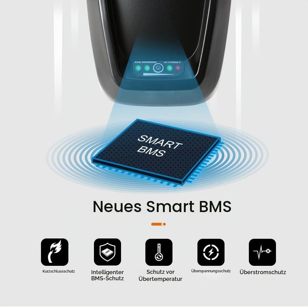 SEASON 36V Ebike Akku 13Ah 14.5Ah 15.6Ah 18Ah - Ebike Batterie passt für 750W / 500W / 250W für Elek