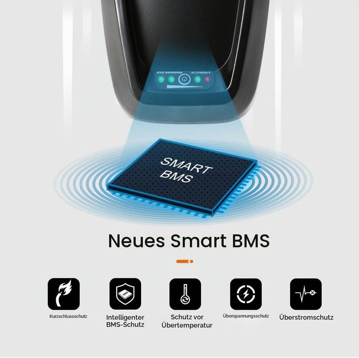 SEASON 36V Ebike Akku 13Ah 14.5Ah 15.6Ah 18Ah - Ebike Batterie passt für 750W / 500W / 250W für Elek