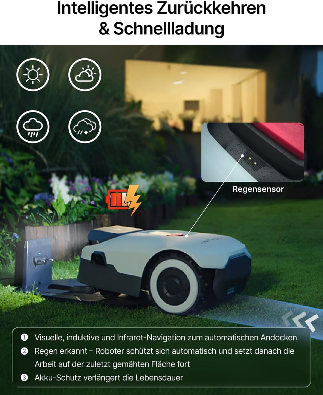 ANTHBOT Genie 1000 Mähroboter mit Einfacher Garage, Ohne Begrenzungskabel, RTK & 4-Kamera-Vision, KI