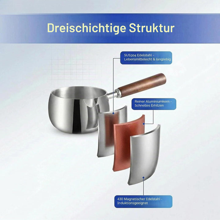 IMEEA Edelstahl Milchkochtopf 800ml mit Holzgriff kleiner Stielkasserolle Induktion geeignet Milch S