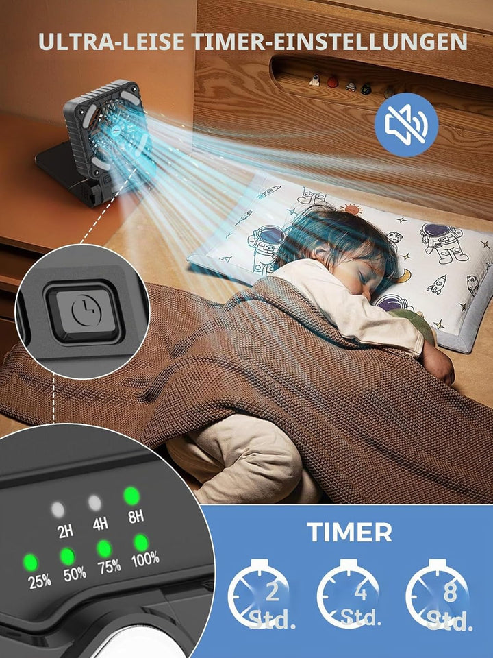 Smiling Shark Camping Ventilator LED, 6000mAh USB Aufladbar Tragbar Zelt Ventilator light 4 Speeds &