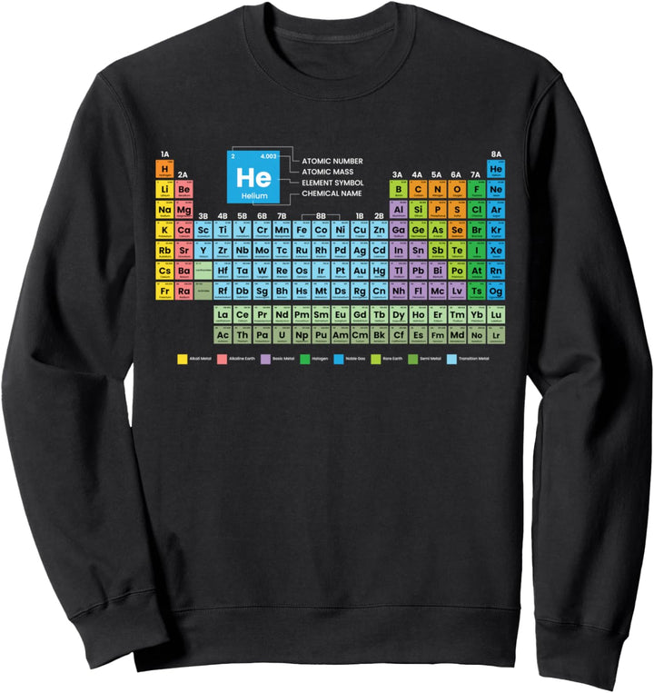 Periodic Table of the Elements - Periodensystem der Elemente Sweatshirt