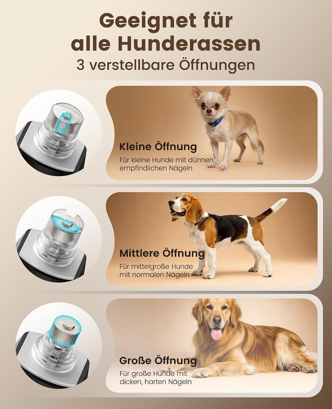 oneisall Hunde Krallenschneider mit 360° LED-Licht, Krallenschleifer für Hunde gross und klein 6 Ges