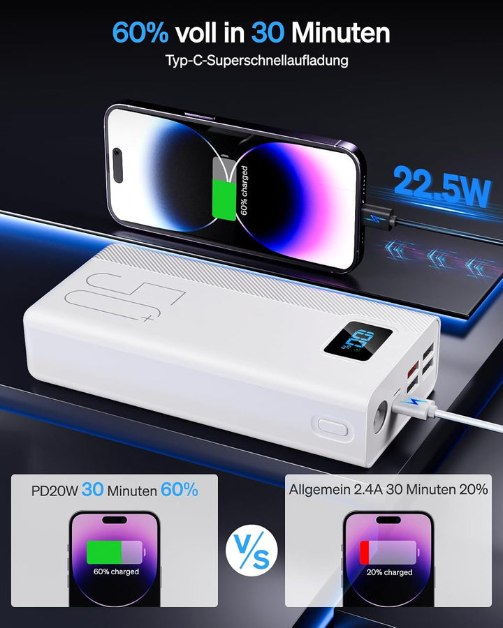 50000mAh Power Bank：Externer Akku mit grosser Kapazität, 22,5W Schnellladung sowie 5 Ausgängen und 3