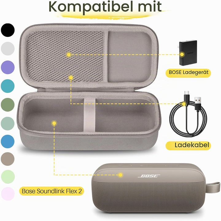 Hart Schutz Hülle Etui für Bose SoundLink Flex (2 Gen) / Flex Tragbarer Bluetooth Lautsprecher Erdbr