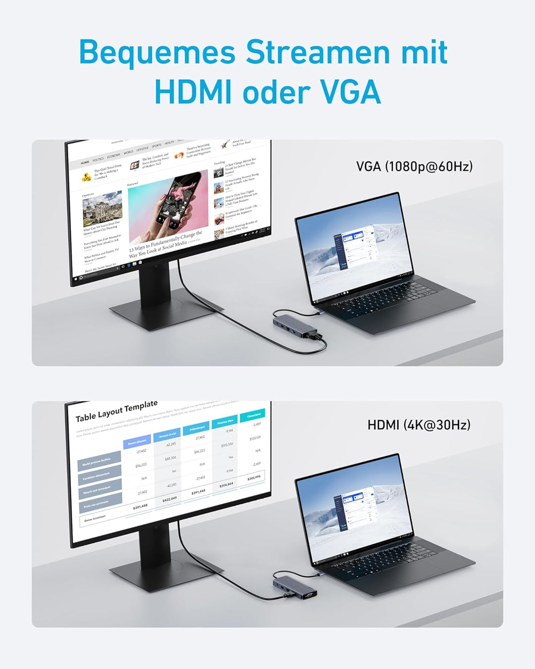 Anker Dual-Display USB-C Hub (10-in-1), 4K@30Hz HDMI Display mit 100W Max Power Delivery, 5 Gbit/s U
