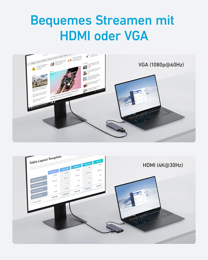 Anker Dual-Display USB-C Hub (10-in-1), 4K@30Hz HDMI Display mit 100W Max Power Delivery, 5 Gbit/s U