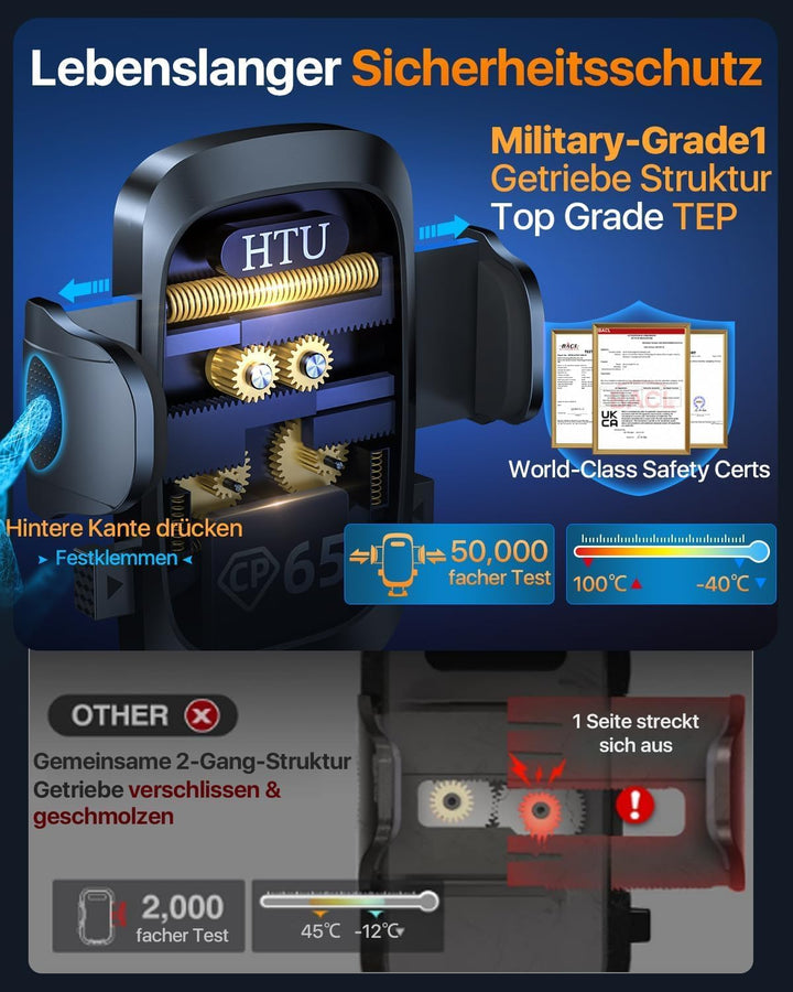 【Militär-Klasse】4 in 1 Handyhalterung Auto【Tärkst Saugnapf &amp; Clip】Federungskapazität 36KG 360° Drehb