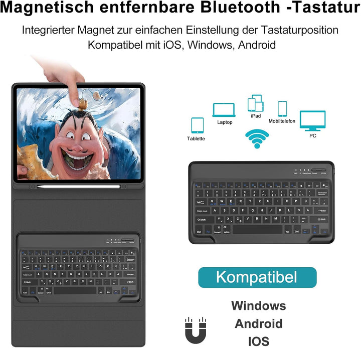 Tastatur Hülle für iPad Pro 12,9 (6/5/4/3 Gen), Deutsches QWERTZ, Magnetisch Abnehmbarer Bluetooth T