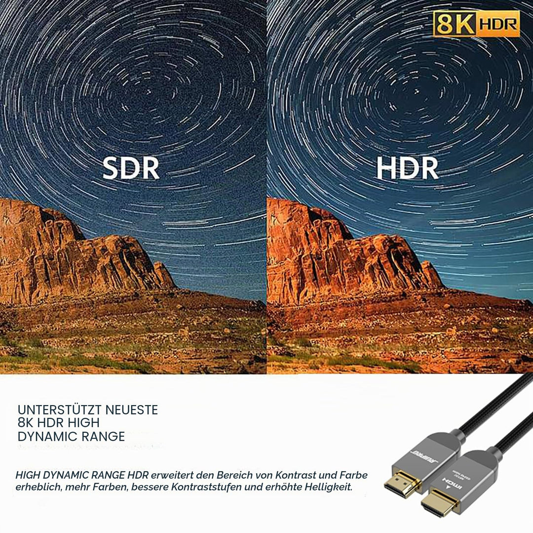RUIPRO 8K Zertifiziert HDMI 2.1 Kabel 1M Ultra HD High Speed 48Gbps 8K@60Hz 4K@120Hz Dynamisches HDR