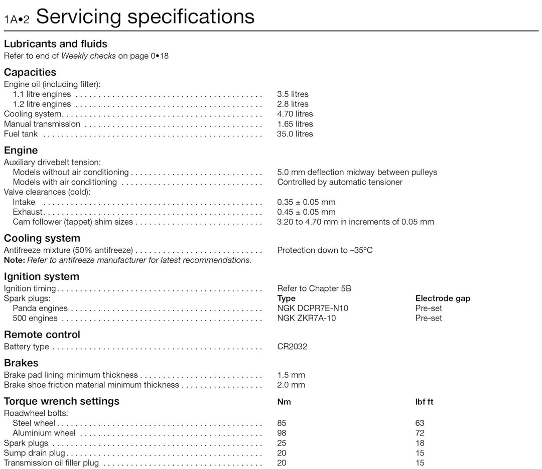 Fiat 500 & Panda (04 - 12) Haynes Repair Manual, Taschenbuch