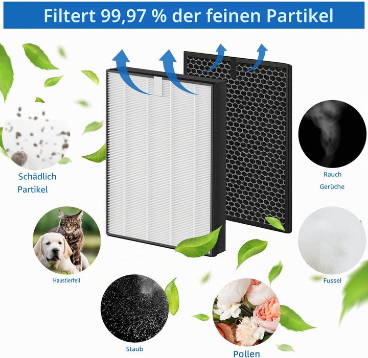 Luftreiniger Filter kompatibel mit Philips 2000 und 3000 Series, H13 True HEPA Ersatzfilter für Phil