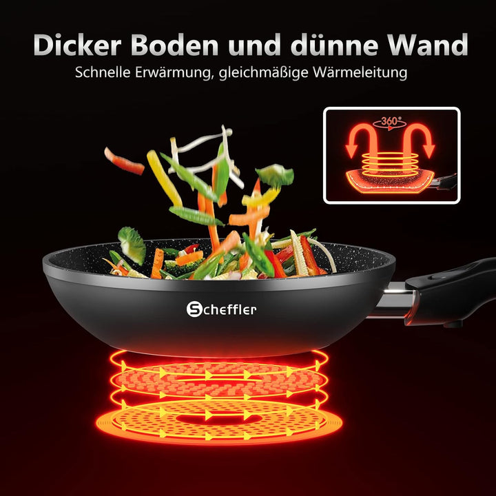 Scheffler Pfanne, Abnehmbarer Griff Pfanne 20cm Bratpfanne, Beschichtete Pfanne, Pfanne Induktion mi
