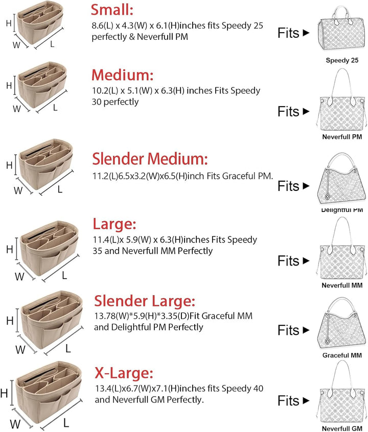 LEXSION Filz-Handtasche/Wickeltasche/Organizer mit Innentasche mit Reissverschluss für Neverfull Spe