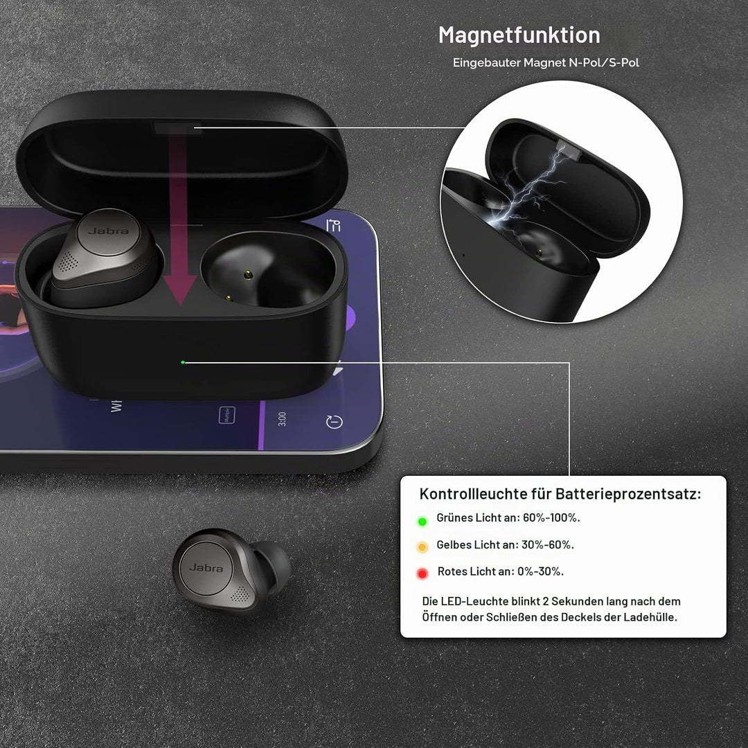 Kabellose Ladecase kompatibel mit Jabra Elite 85t, Ersatz Ladecase für Jabra 85t Wireless Charger Ca