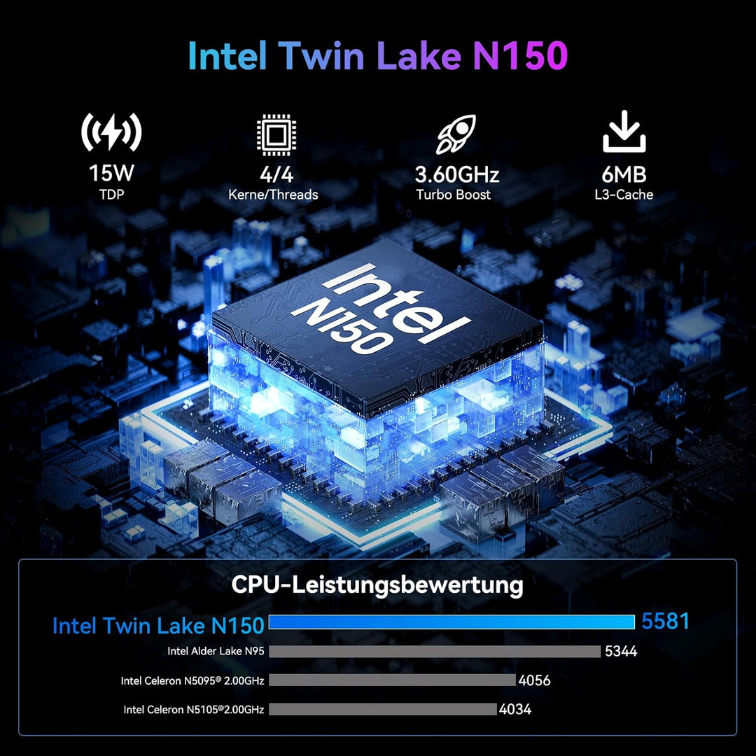 Blackview MP60 N150 MINI PC 2025 New Intel Twin Lake N150 (Beats N97/N95, bis zu 3.60 GHz), 16GB RAM