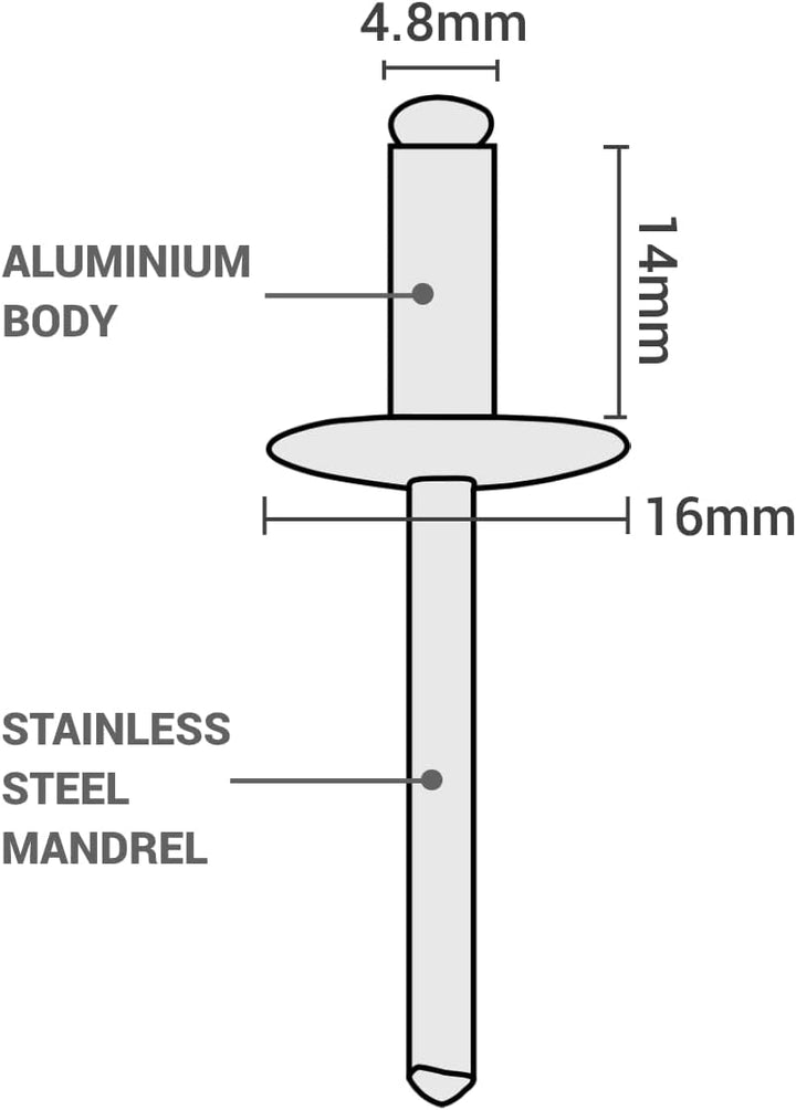 SKIR'CO (100 Stück) Grossflansch Alu Blindnieten 4,8 x 14 mm, Edelstahldorn, RAL 7016 Anthrazitgrau