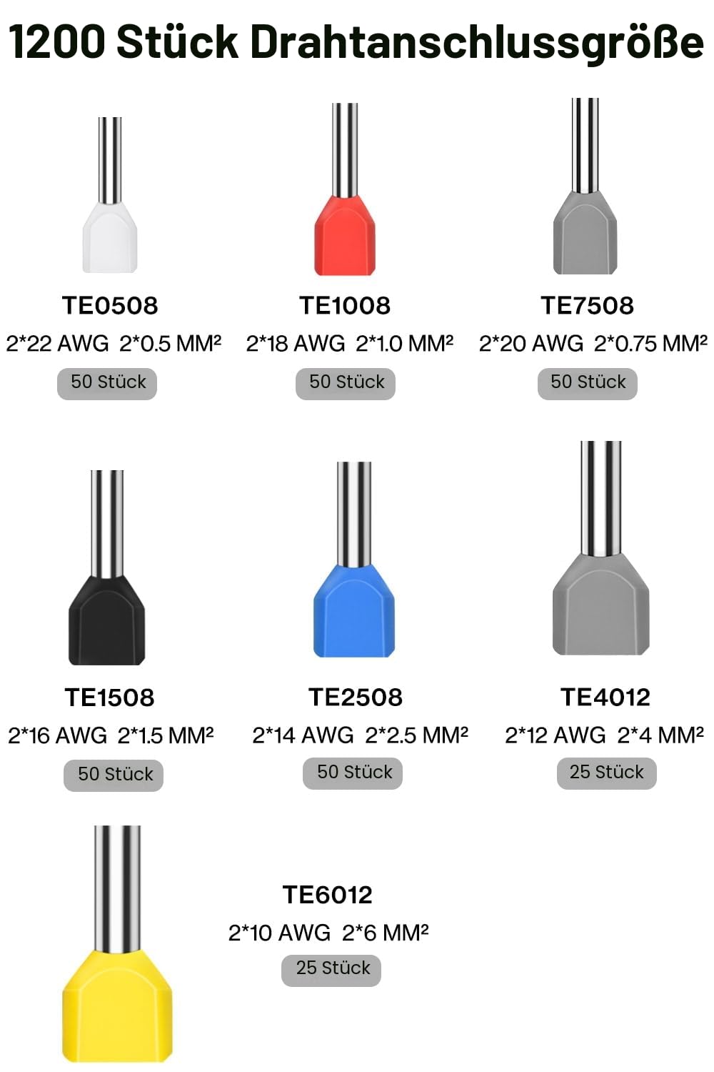 Lytool Twin Aderendhülsen Set - Zwillingaderendhülsen Set Doppelte Aderendhülsen 1200 Teile (0,3-16m