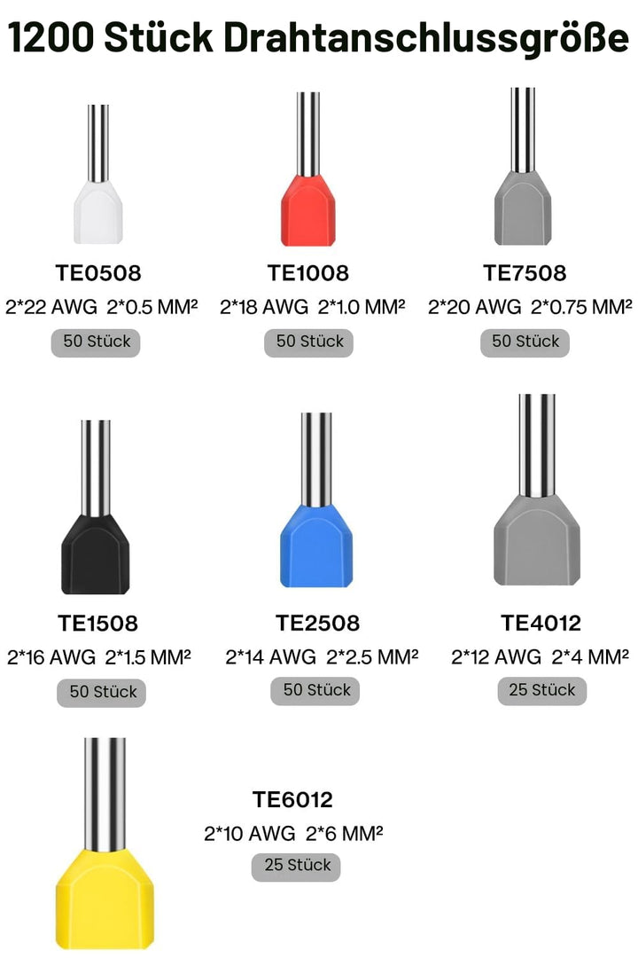 Lytool Twin Aderendhülsen Set - Zwillingaderendhülsen Set Doppelte Aderendhülsen 1200 Teile (0,3-16m