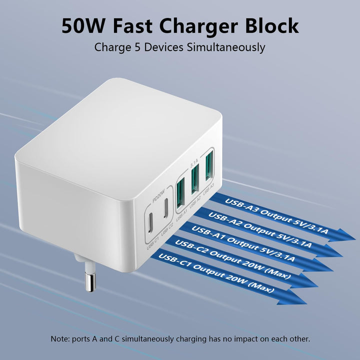 USB Ladegerät Mehrfach ladestation(2er Pack), USB stecker 50W 5 Ports Schnellladegerät PD 3.0 Power