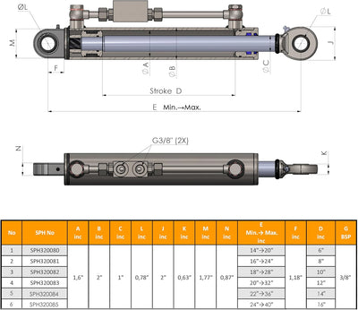 Hydraulischer Oberlenker Kat. 1-1 mit Sperrblock Inklusive 2 Schläuchen (Länge wählbar) (Min/Max:410