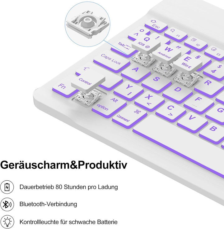 IVEOPPE Hülle mit Tastatur für iPad A16 11 Generation 2025/10 Generation 2022, Bluetooth Magnetische