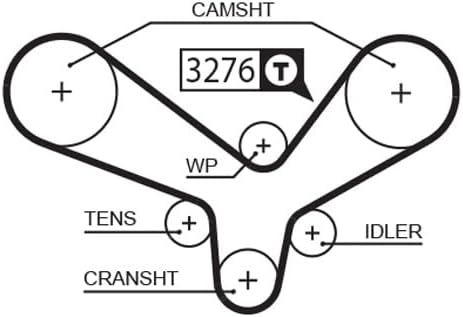 GATES PowerGrip Kit + Wasserpumpe KP25344XS