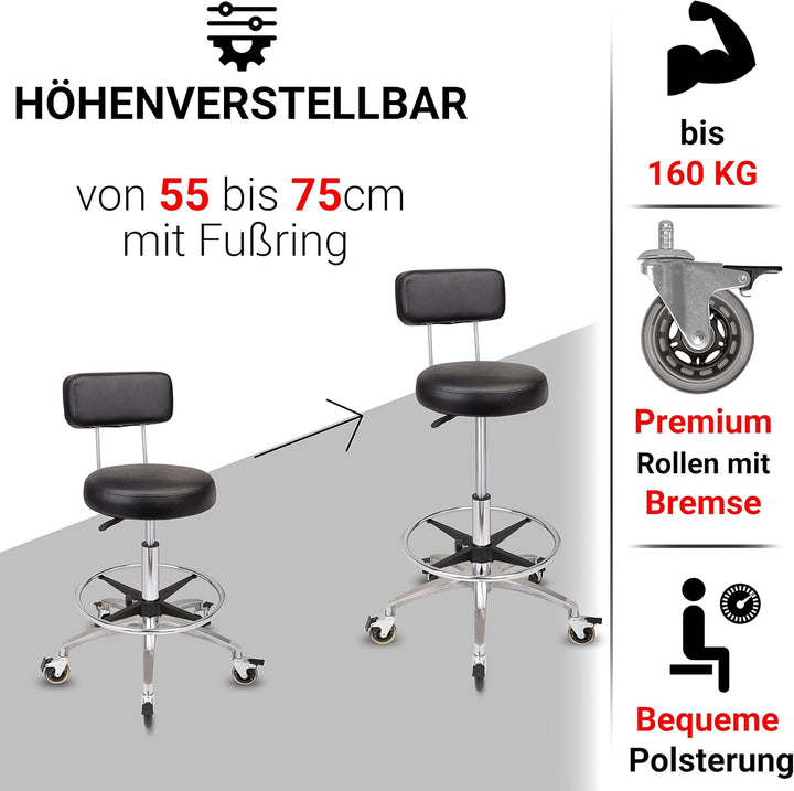 Staboos Rollhocker bis 160 kg - Premium Rundsitz mit Lehne und Fussstütze - Praxishocker (Premium Ro