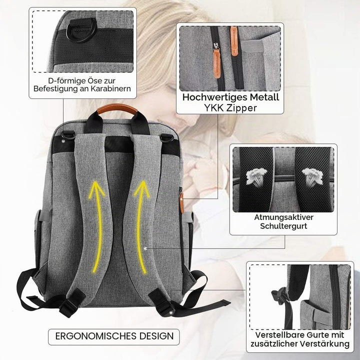 NEWHEY Wickelrucksack für Babys, wasserdicht, grosse Kapazität, Reisetasche, multifunktional, Rucksa