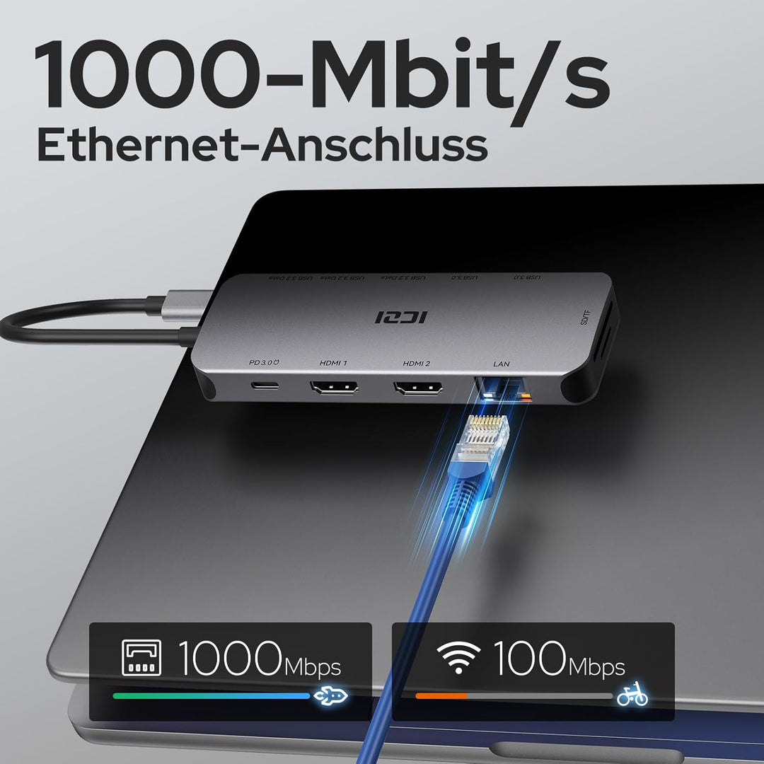 ICZI USB C Docking Station Dual HDMI 11 IN 1 USB Hub 2 HDMI, Gigabit Ethernet, 5X USB C/USB A Ports,
