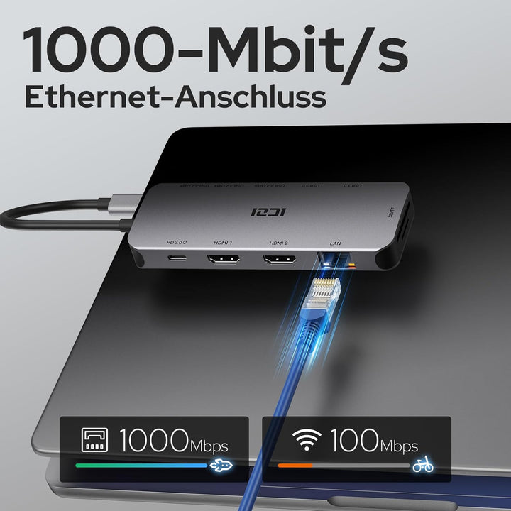 ICZI USB C Docking Station Dual HDMI 11 IN 1 USB Hub 2 HDMI, Gigabit Ethernet, 5X USB C/USB A Ports,