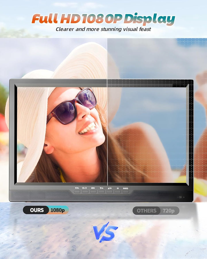 DESOBRY 19-Zoll Fernseher mit Batterie, 1080p Tragbarer Kleiner Fernseher DVB-T2 mit Antenne, 12V TV