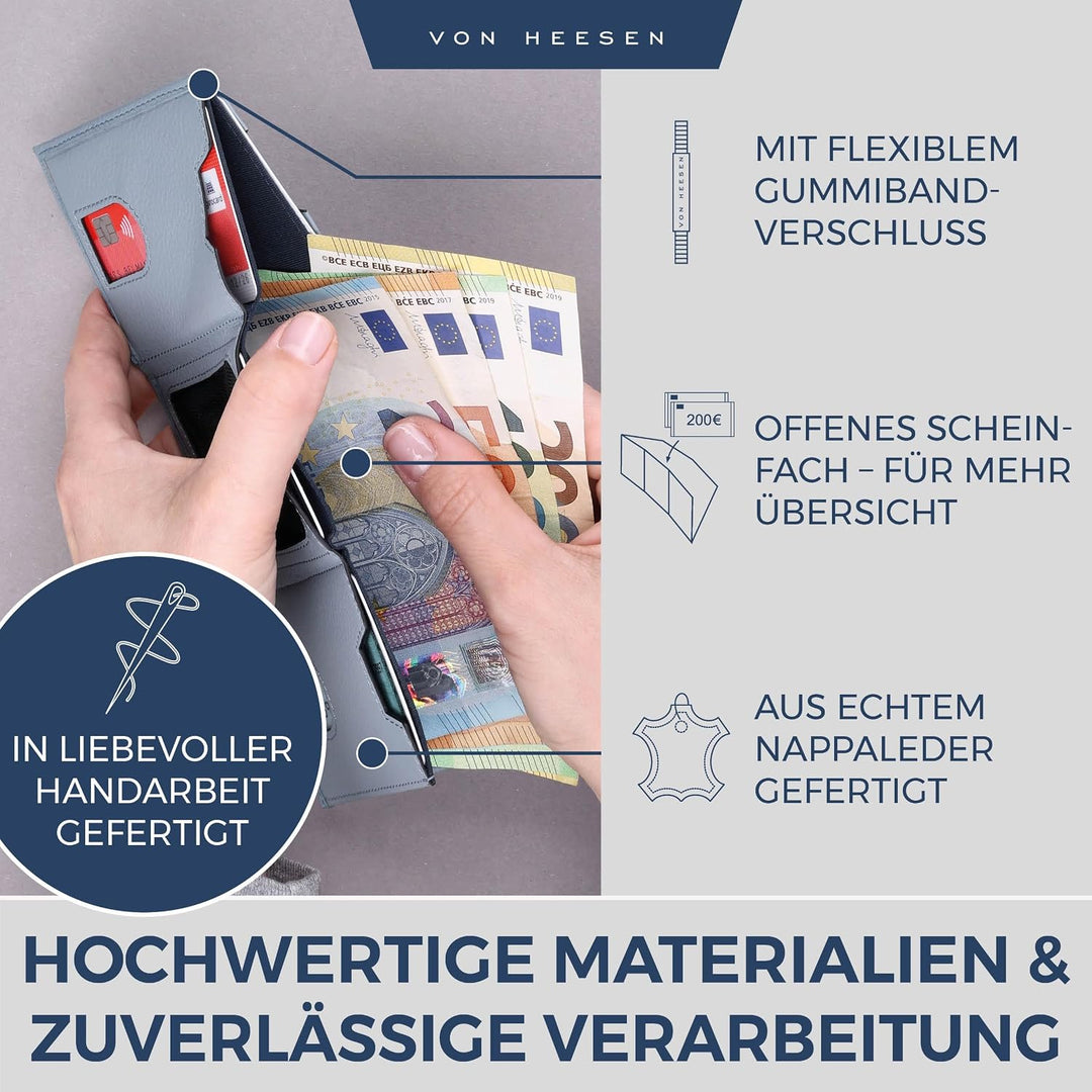 VON HEESEN Leder Slim Wallet - Geldbeutel mit RFID Schutz - Mini Geldbörse für Herren und Damen - Ka