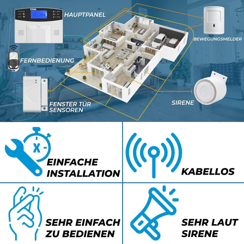 Multi Kon Trade M2B GSM Funk Alarmanlage mit LCD Display – umfangreiches Alarmanlagen Komplett-Set m