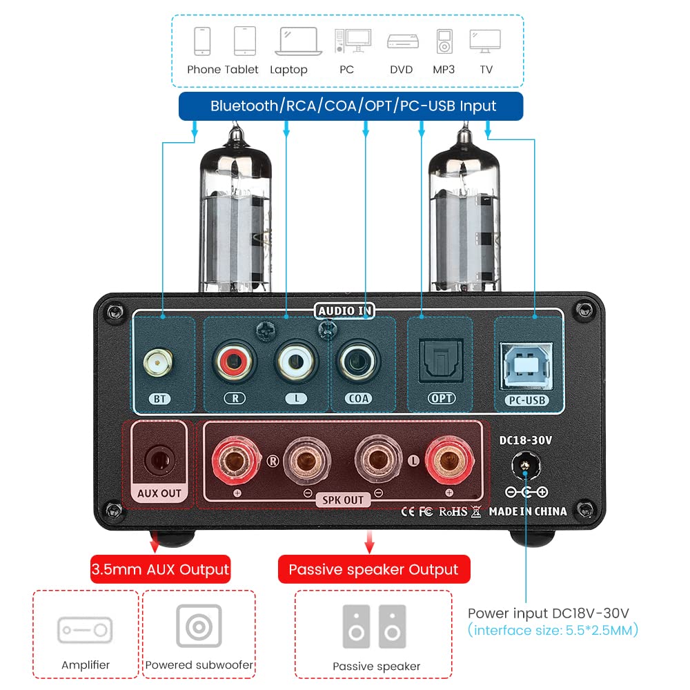 Aktualisierung AIYIMA Tube T9 Bluetooth 5.0 6K4 Vakuumrohrverstärker USB DAC 100W Stereo-Empfänger A