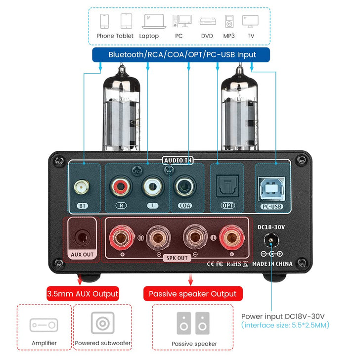 Aktualisierung AIYIMA Tube T9 Bluetooth 5.0 6K4 Vakuumrohrverstärker USB DAC 100W Stereo-Empfänger A