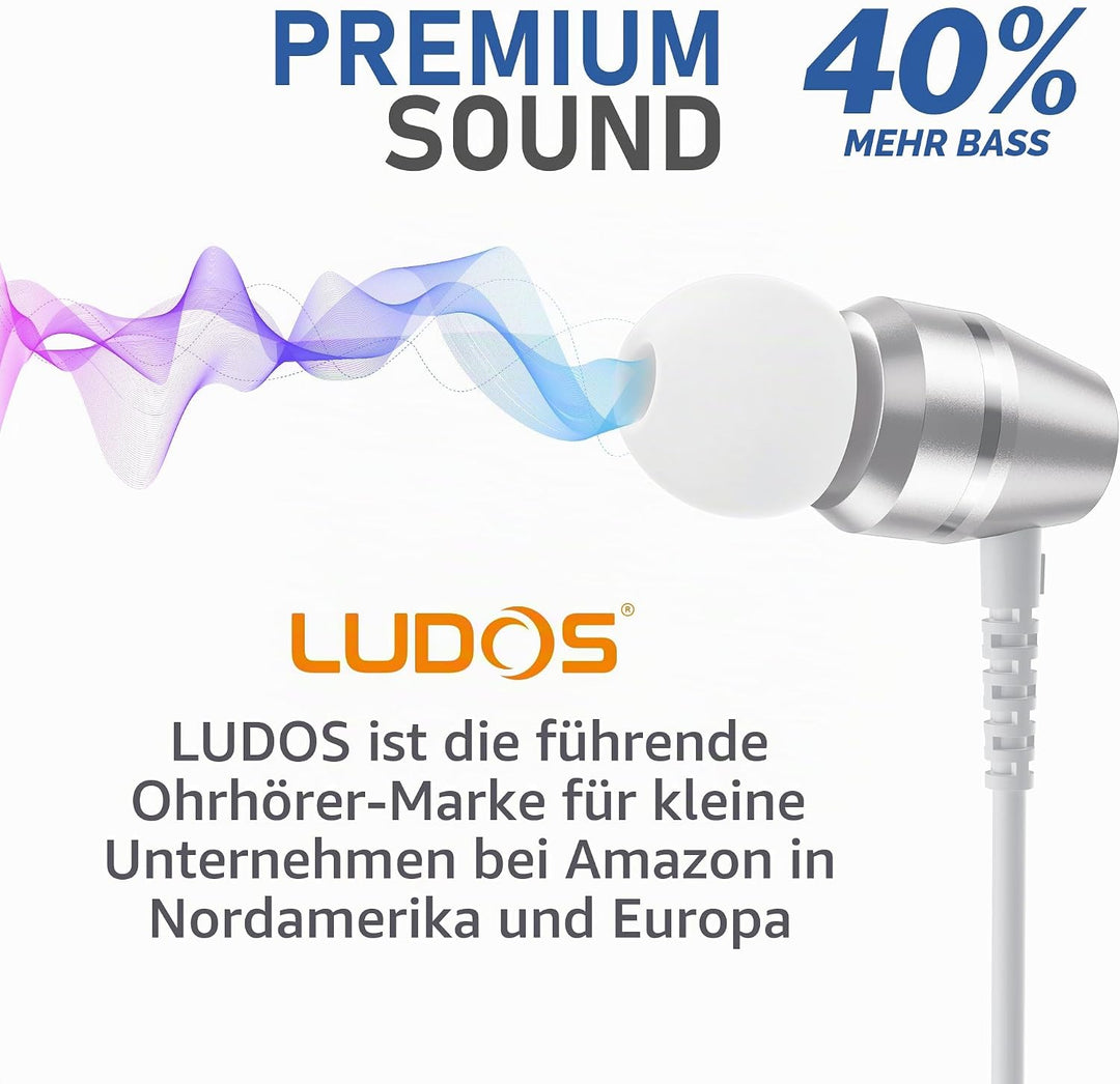LUDOS OMNITONE USB C Kopfhörer, 5 Jahre Garantie für iPhone 16 15 Pro Max Plus Samsung Galaxy S24 S2