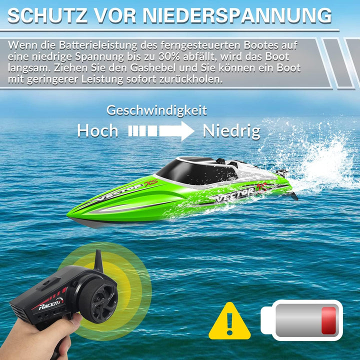 Ferngesteuertes Boot Vector XS, RC Boot RC Boat 20 KM/H, 2,4-GHz Rennboote, 2 wiederaufladbare Batte