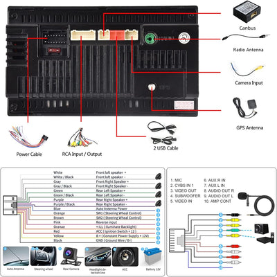 Podofo Autoradio 2 Din mit Wireless Apple Carplay Android Auto Bluetooth, Android 13 Doppel Din Auto