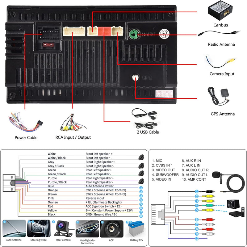 Podofo Autoradio 2 Din mit Wireless Apple Carplay Android Auto Bluetooth, Android 13 Doppel Din Auto