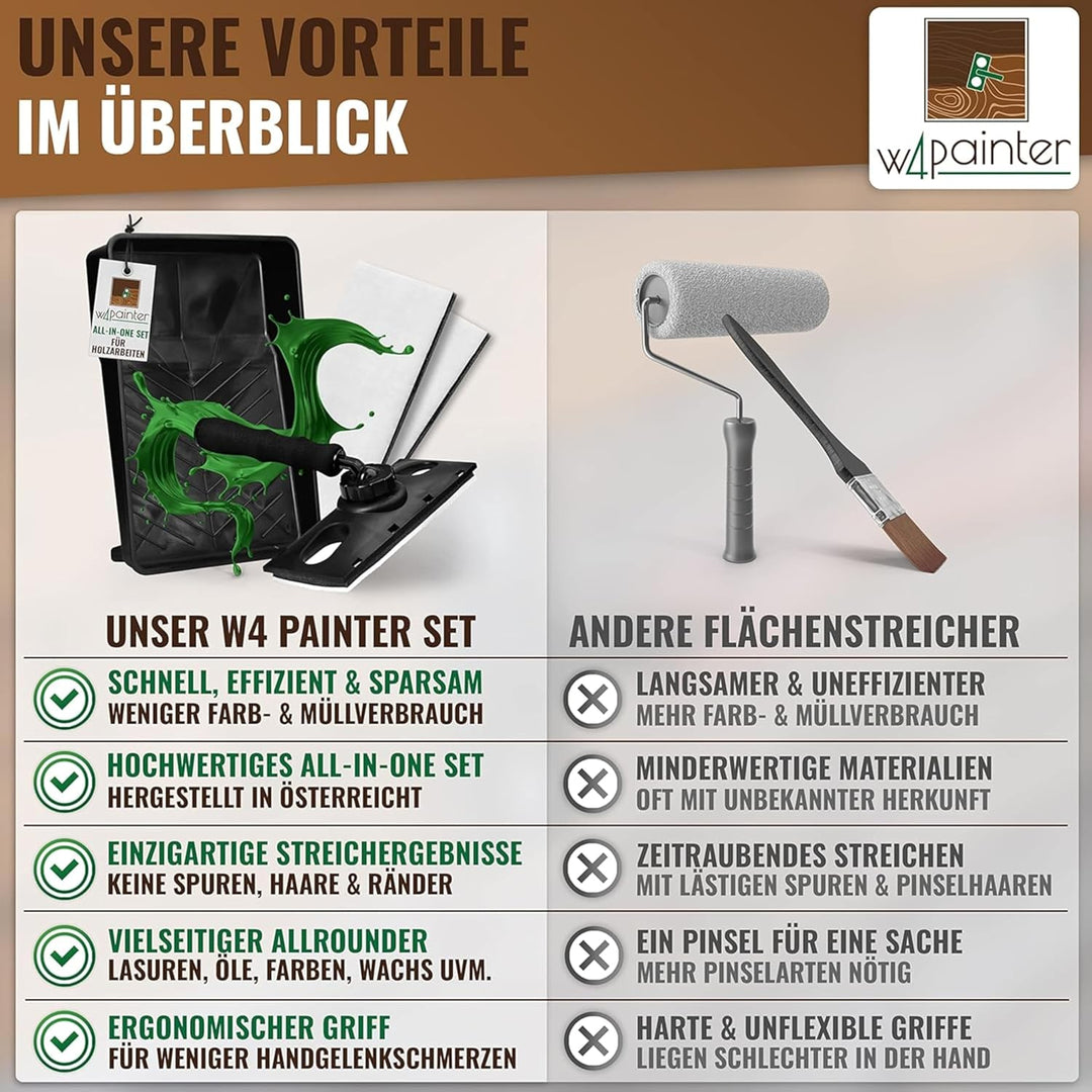 W4 Flächenstreicher für Holz - 3er Streichset Holz - ideale Pinsel Alternative - Streichwerkzeug für