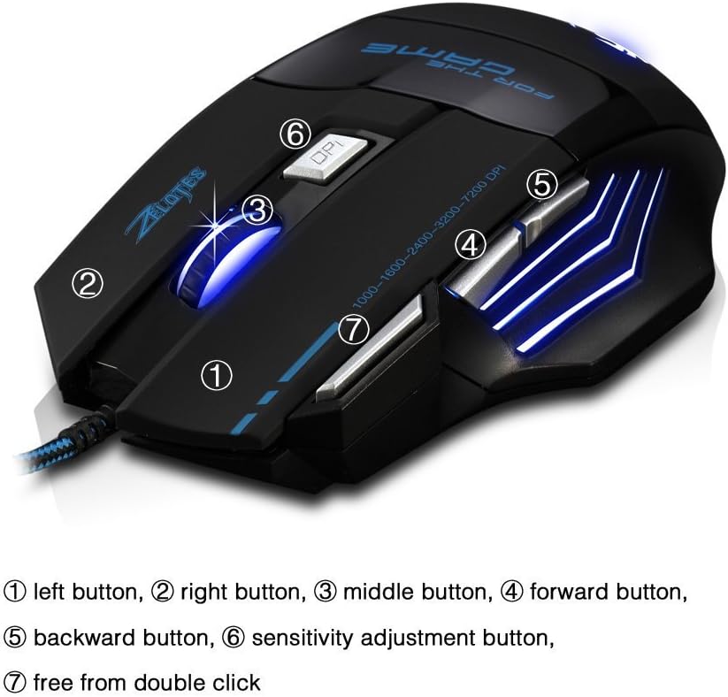 zelotes Gaming Mouse