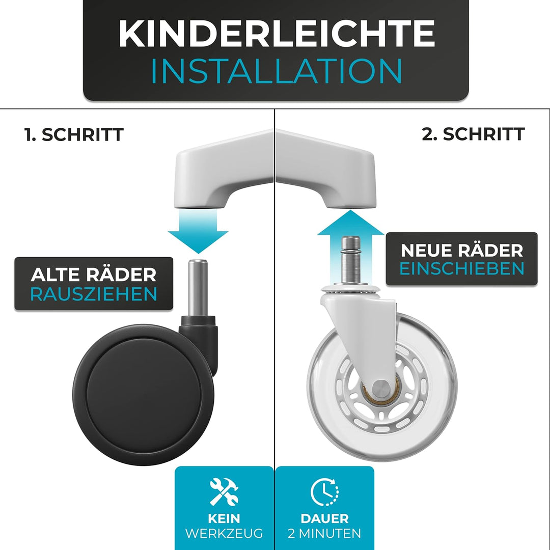 Bürostuhlrollen 5er Set in Weiss – Geräuscharme Hartboden-Rollen 10x22mm – Nie wieder Bodenschutzmat