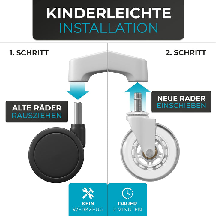 Bürostuhlrollen 5er Set in Weiss – Geräuscharme Hartboden-Rollen 10x22mm – Nie wieder Bodenschutzmat