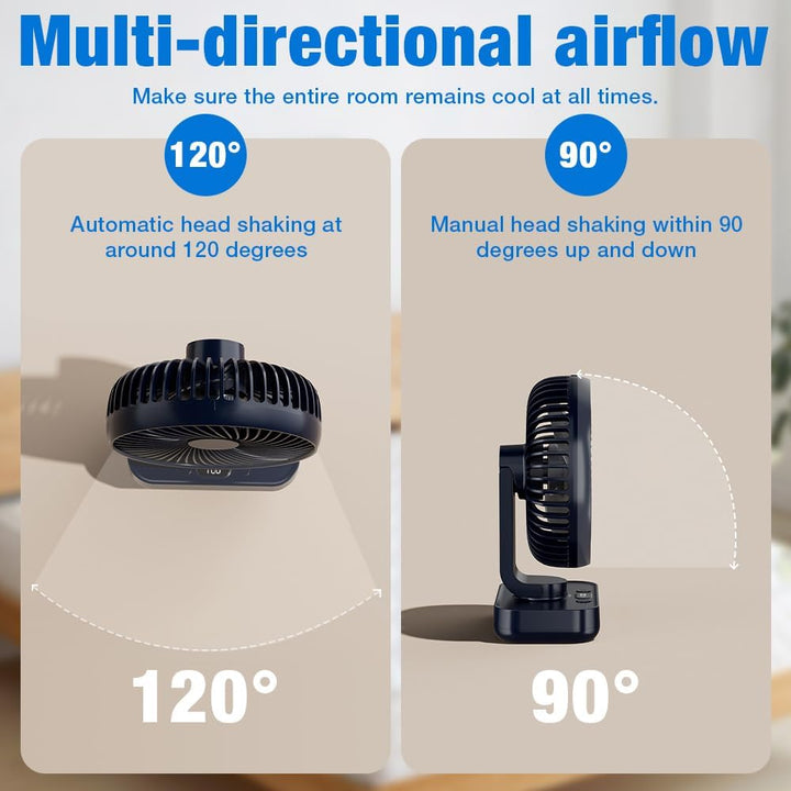 Mineup Tischventilator Automatisch Oszillierend, Automatischer Oszillierender Kleiner USB Ventilator