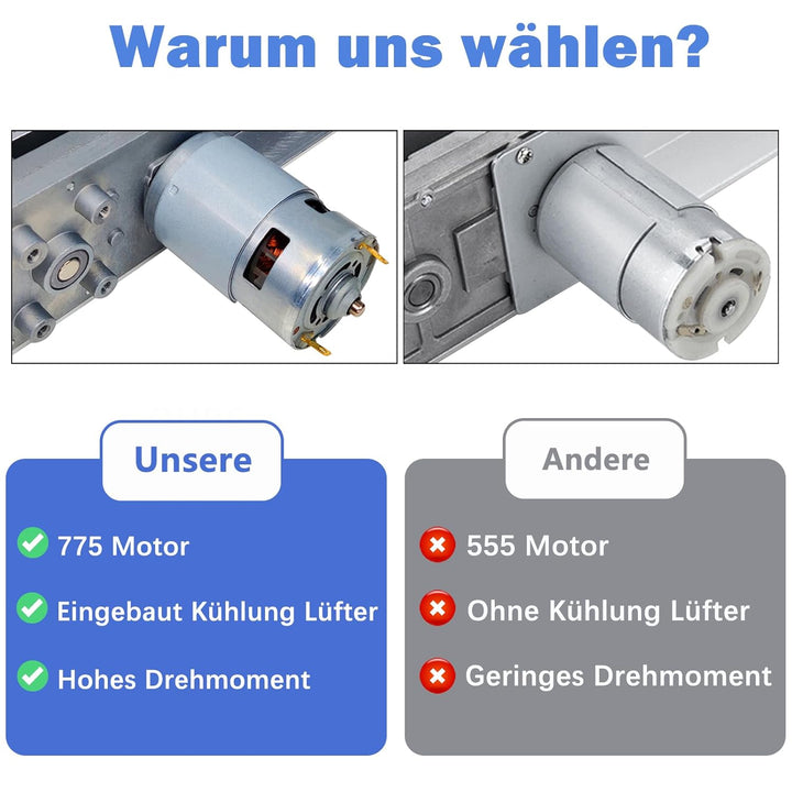 Hubkolbenmotor Linearaktuator DC 24V DIY Motor Hub 3cm-15cm 120rpm mit Drehzahlregler und Ende Verbi