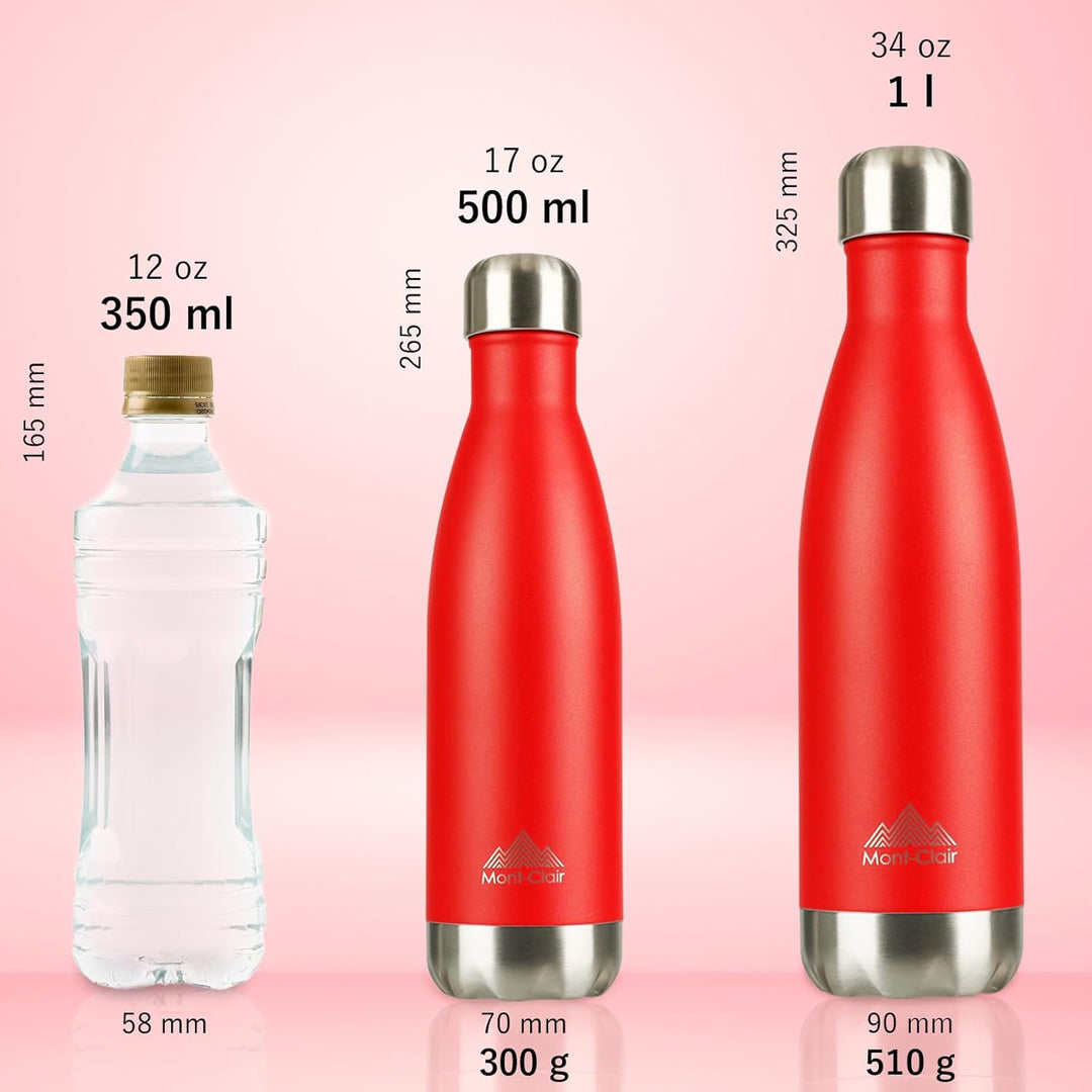 Mont-Clair H2O Trinkflasche Edelstahl - Thermosflasche - BPA-freie - Water Bottle, Edelstahl trinkfl