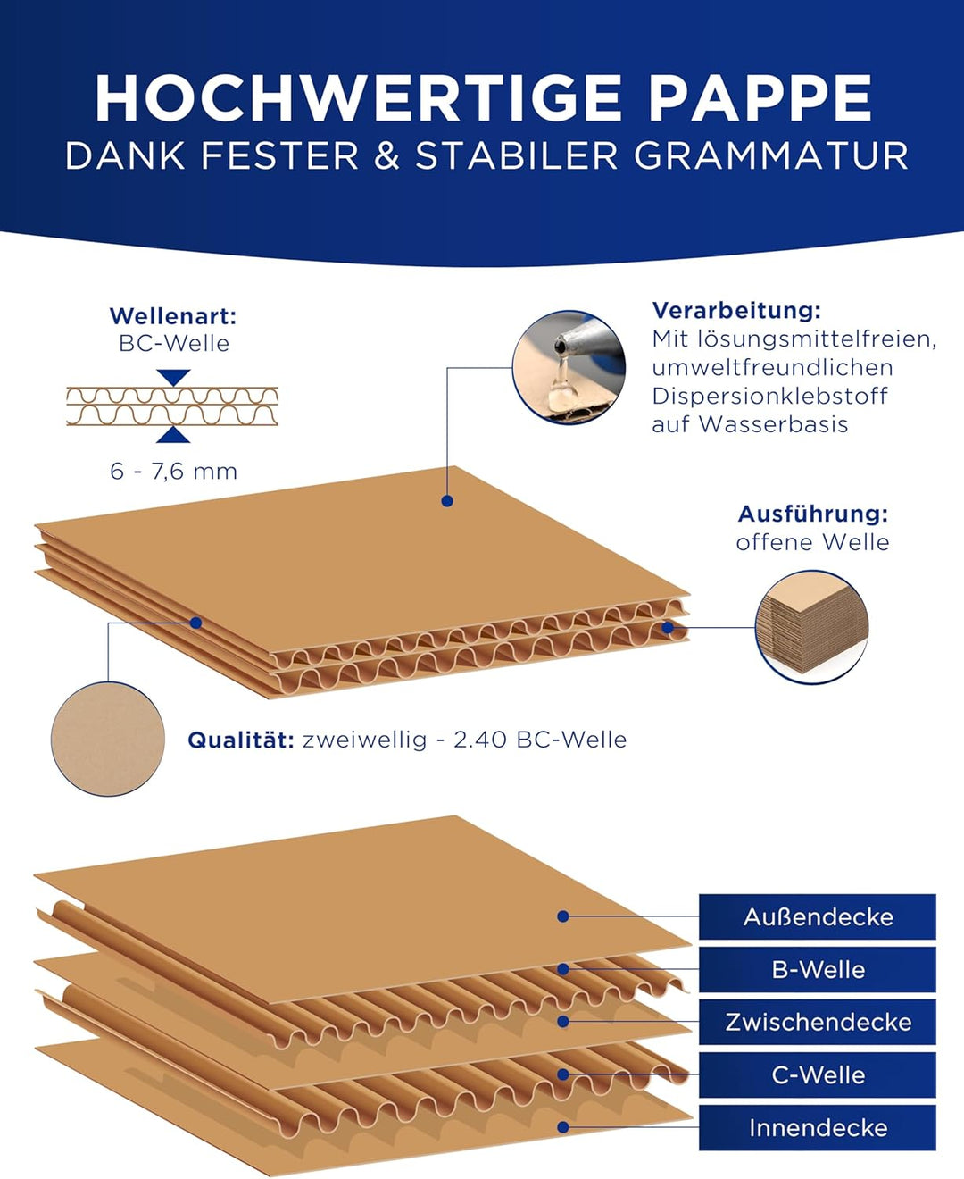 5 Kartons 600 x 500 x 400 mm für DPD und DHL Versand 2 Wellig