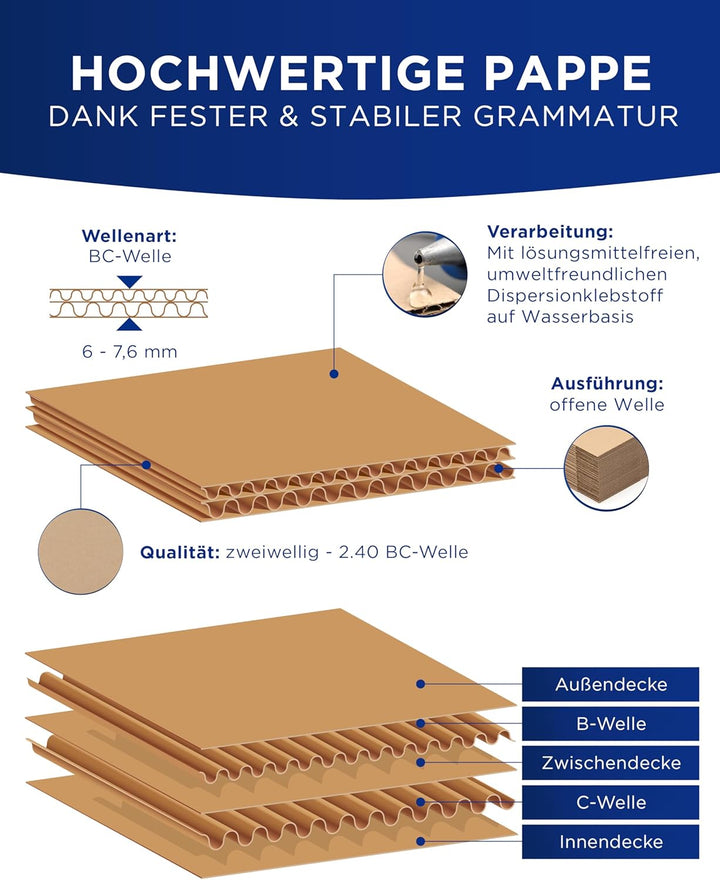 5 Kartons 600 x 500 x 400 mm für DPD und DHL Versand 2 Wellig